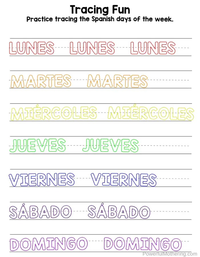 tracing fun